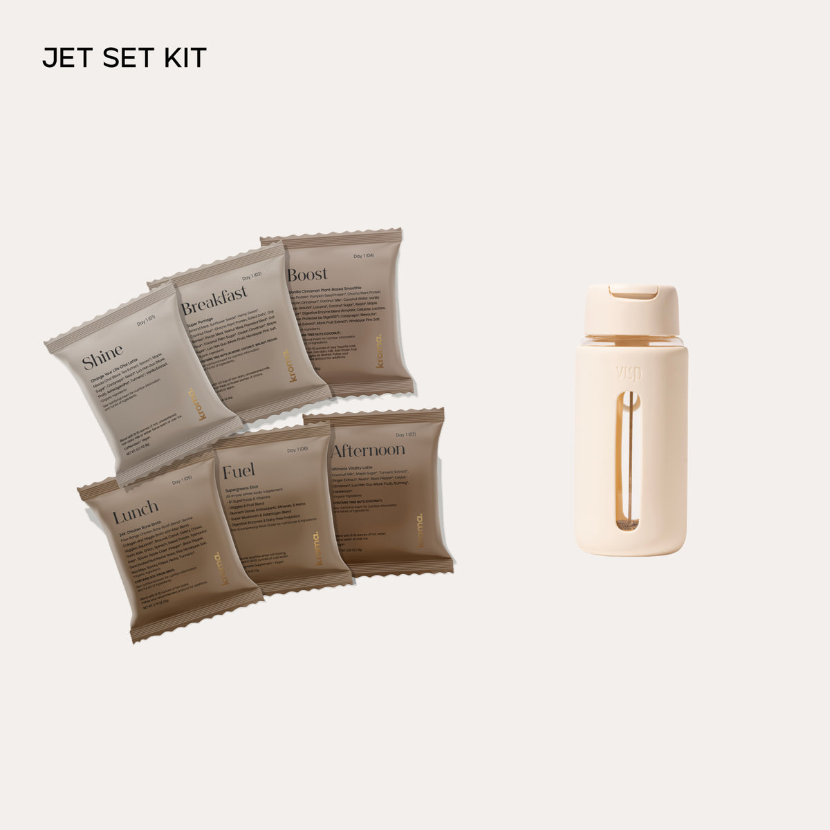 Jet Set Kit